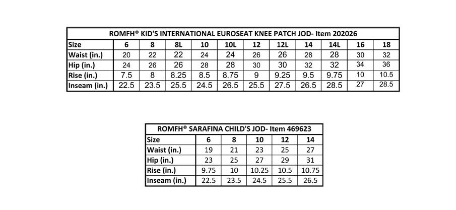 Romfh Size Chart